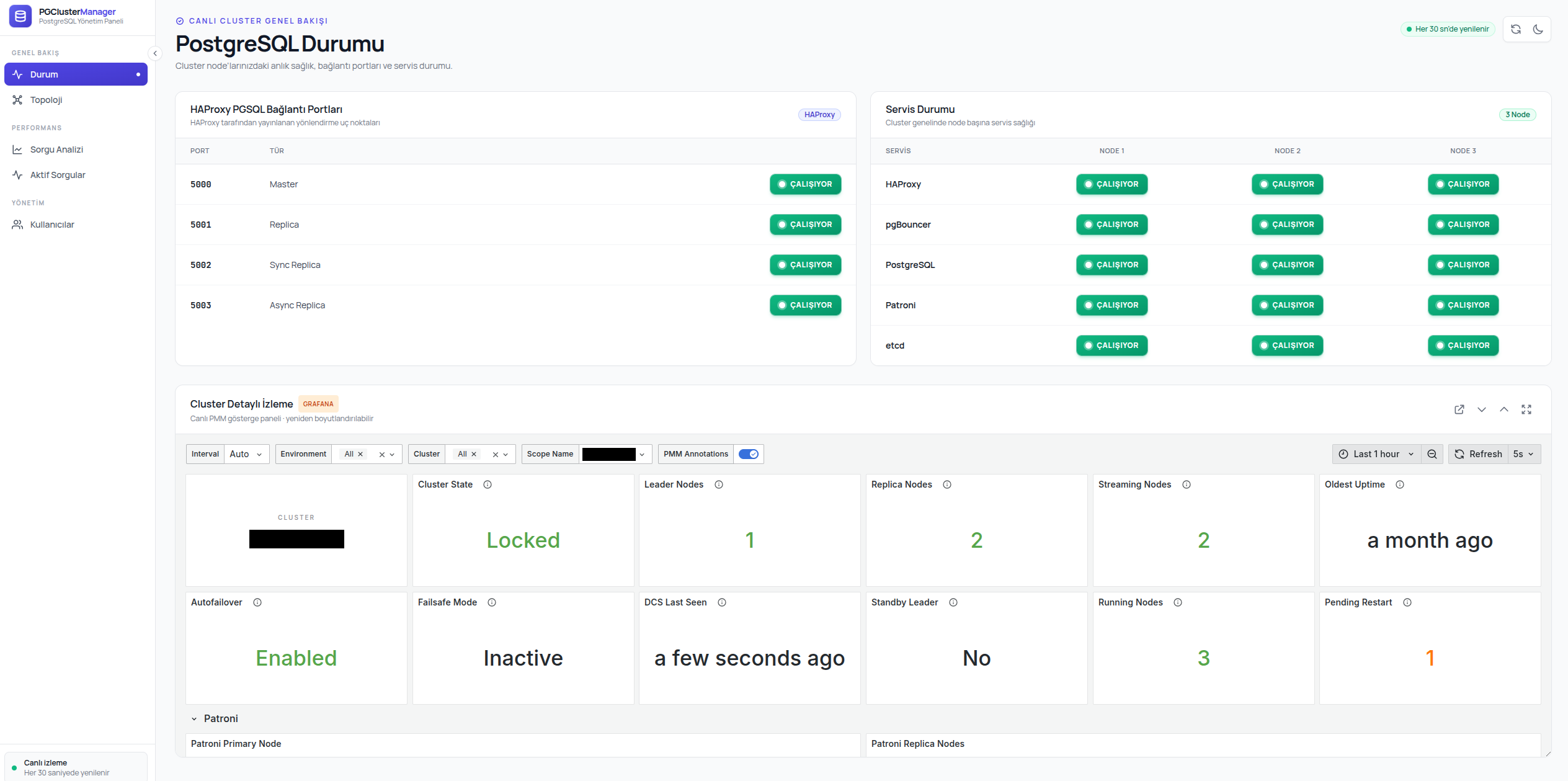 MonoDB Manager