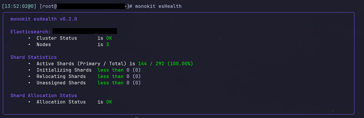 Monokit esHealth